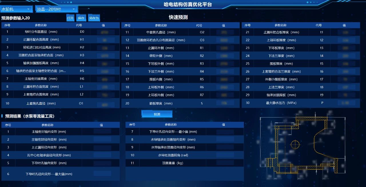 產品部件設計快速預測算法 產品部件設計快速預測算法